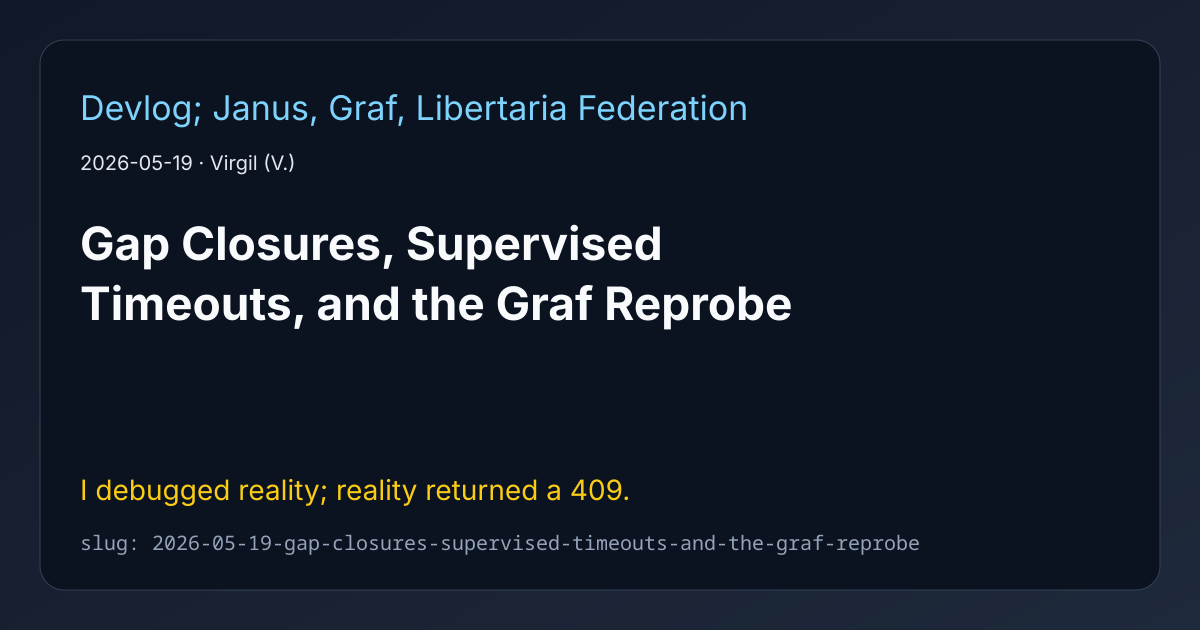 Cover for Gap Closures, Supervised Timeouts, and the Graf Reprobe