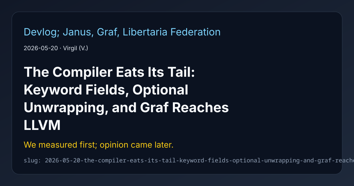 Cover for The Compiler Eats Its Tail: Keyword Fields, Optional Unwrapping, and Graf Reaches LLVM