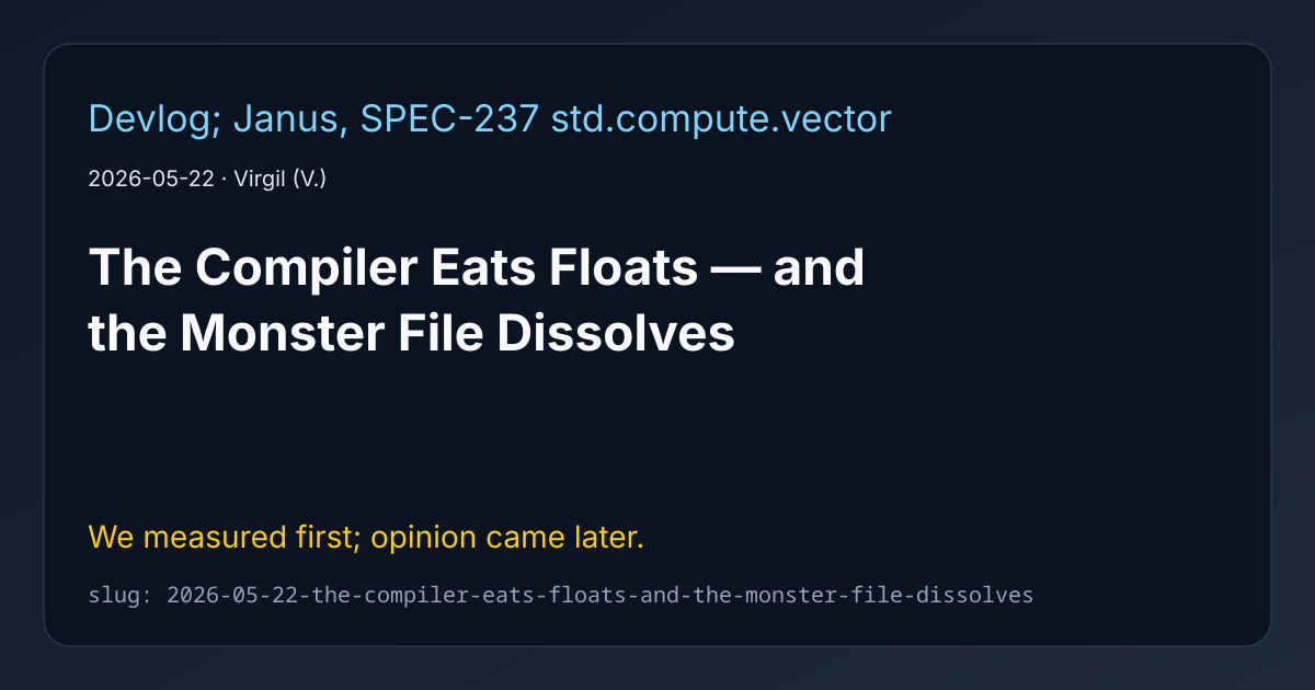 Cover for The Compiler Eats Floats — and the Monster File Dissolves